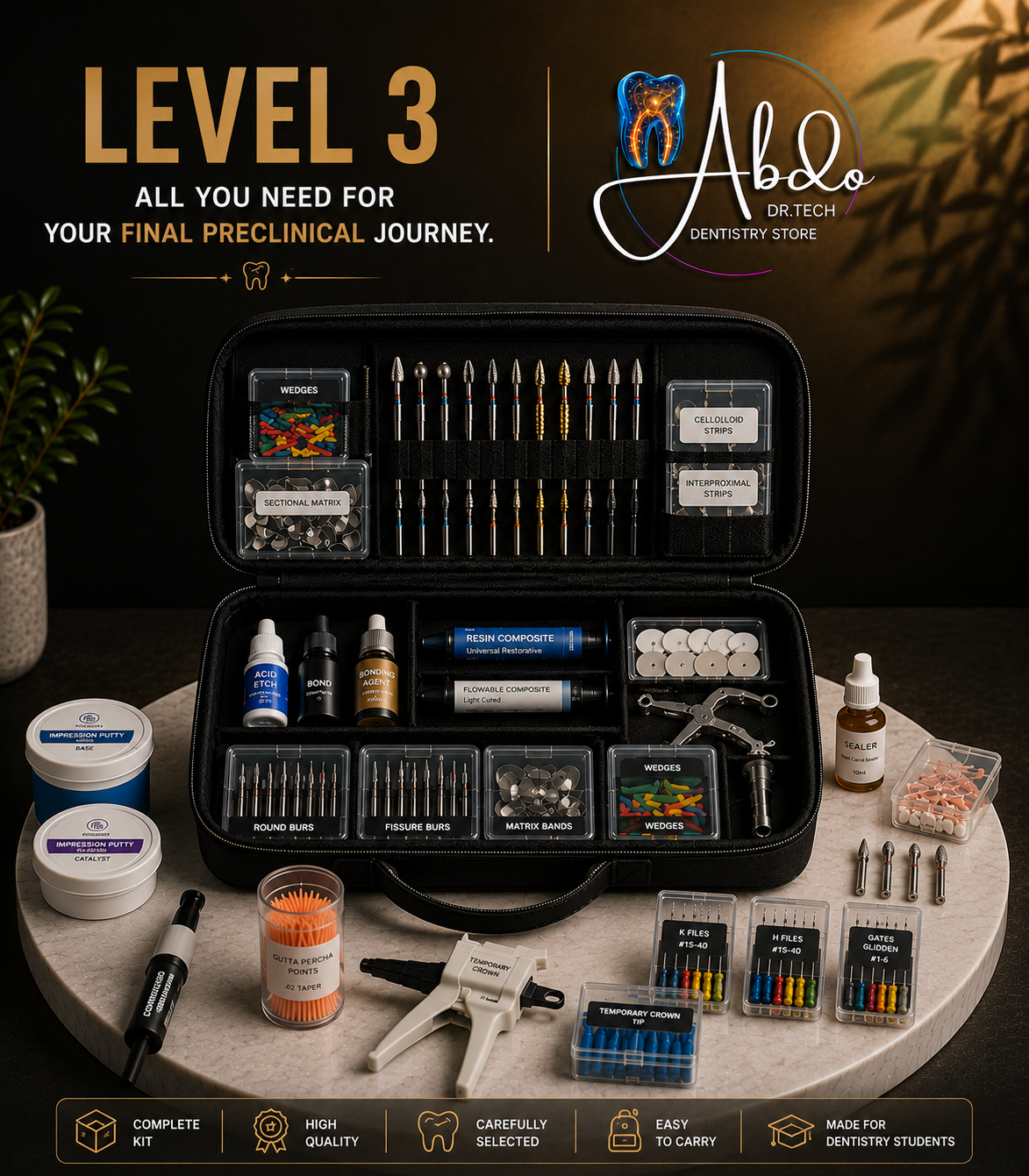 ACU Level 3 ( ALL you need )